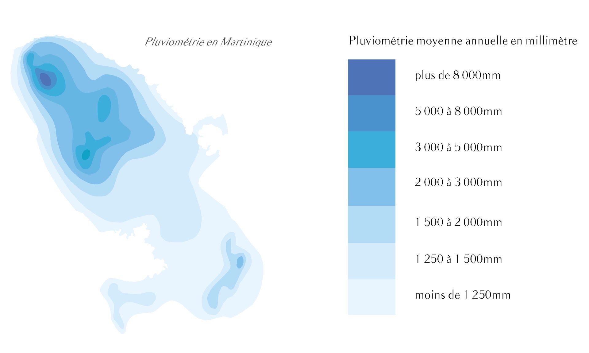 Pluviométrie en Martinique